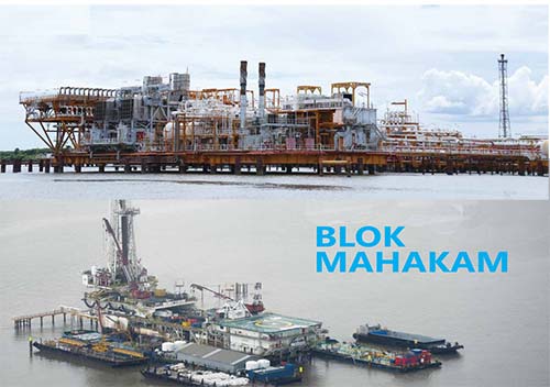 Pengelolaan Blok Mahakam di Indonesia