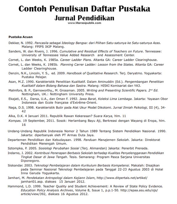 Cara menulis daftar pustaka dari modul