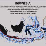 Wilayah Indonesia Rawan Terhadap Bencana