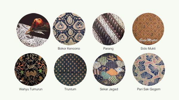 motif klasik batik Yogya Solo