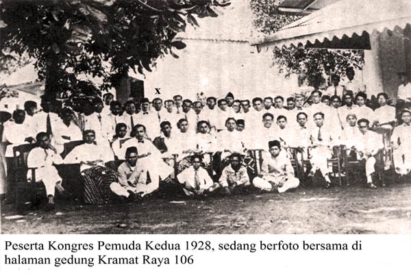 Kongres pemuda 2 diketuai oleh