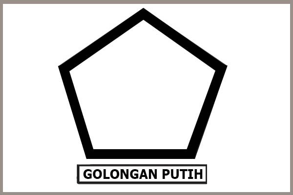 Sejarah Munculnya Golongan Putih (Golput) di Indonesia