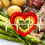 Jaga Kesehatan Jantung Dengan Diet Sehat