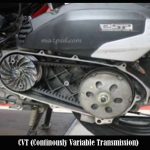 Mekanisme Sistem CVT pada Motor Matic