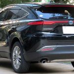 Toyota Harrier Hybrid dan Keunggulan Ramah Lingkungan